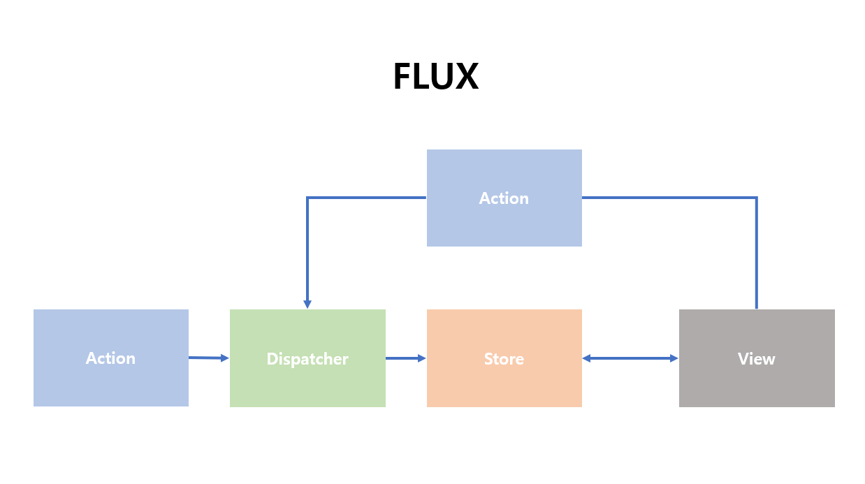 flux1.PNG