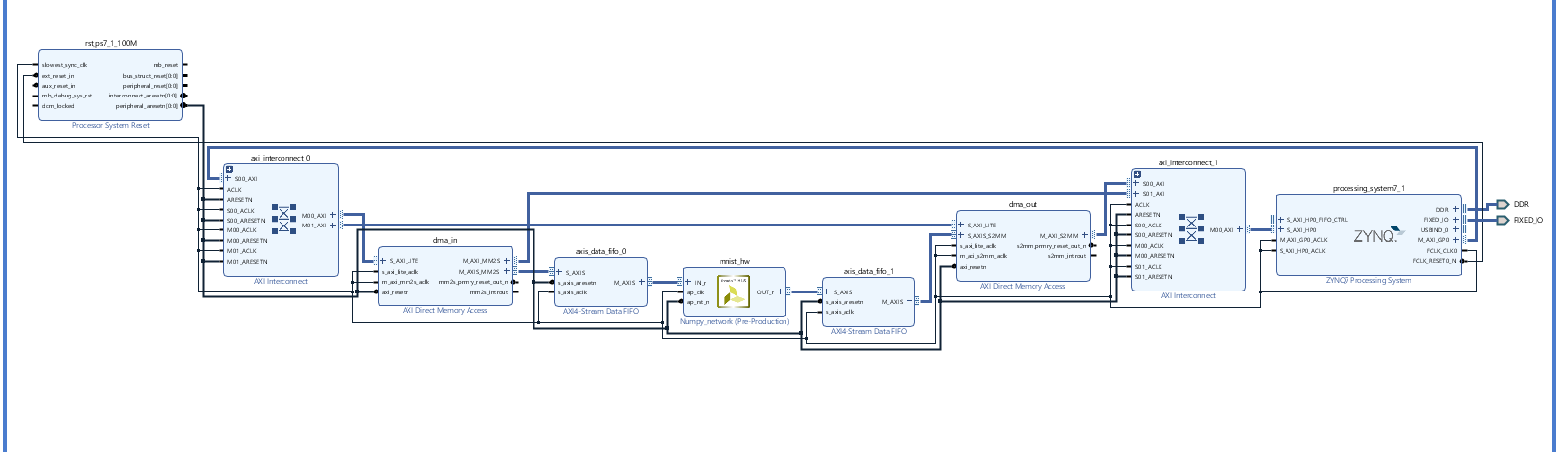 top_diagram.PNG