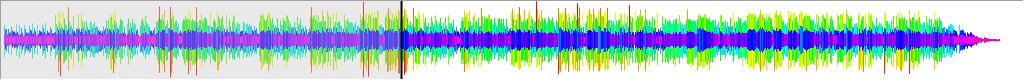 MINMAXRMS_MOOD