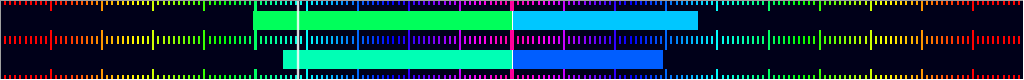 MINMAXRMS_PEAKDIFF