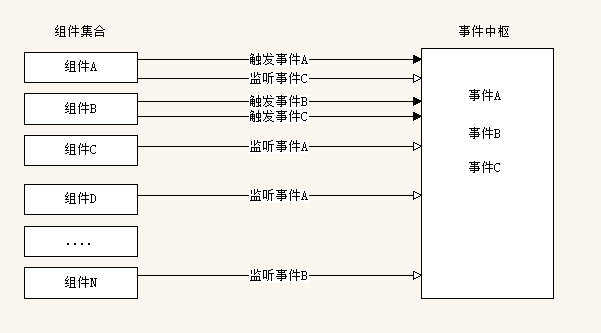 这里写图片描述