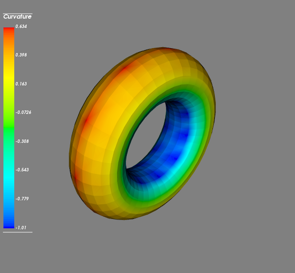 torus_KG.png