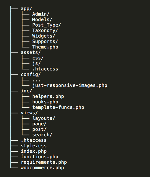 File structure