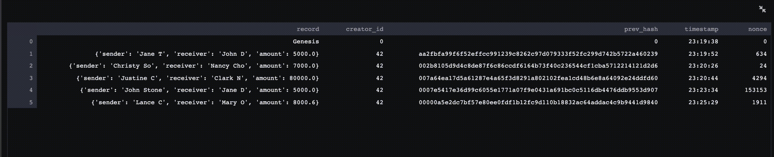 pychain-ledger.png