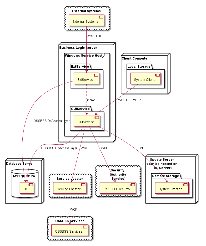 component1.png