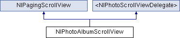 interface_n_i_photo_album_scroll_view.png
