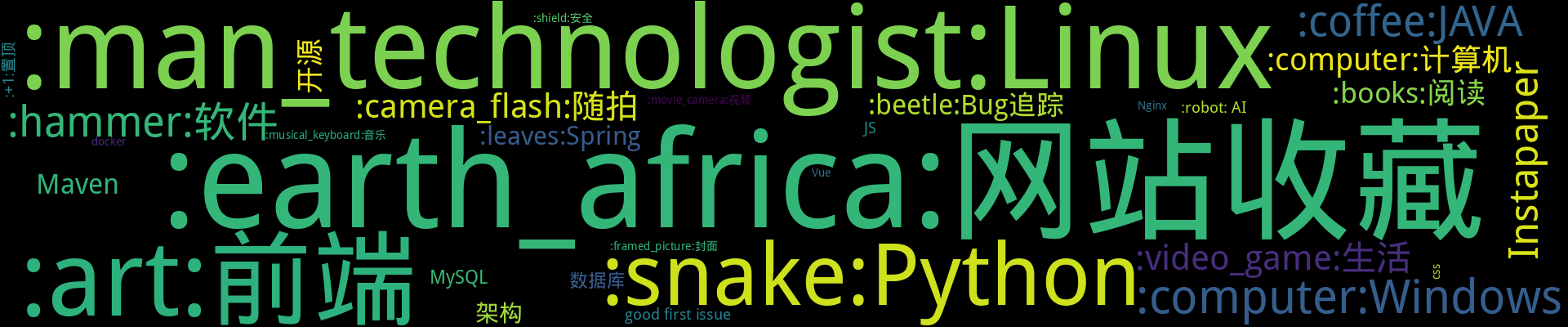 wordcloud.png