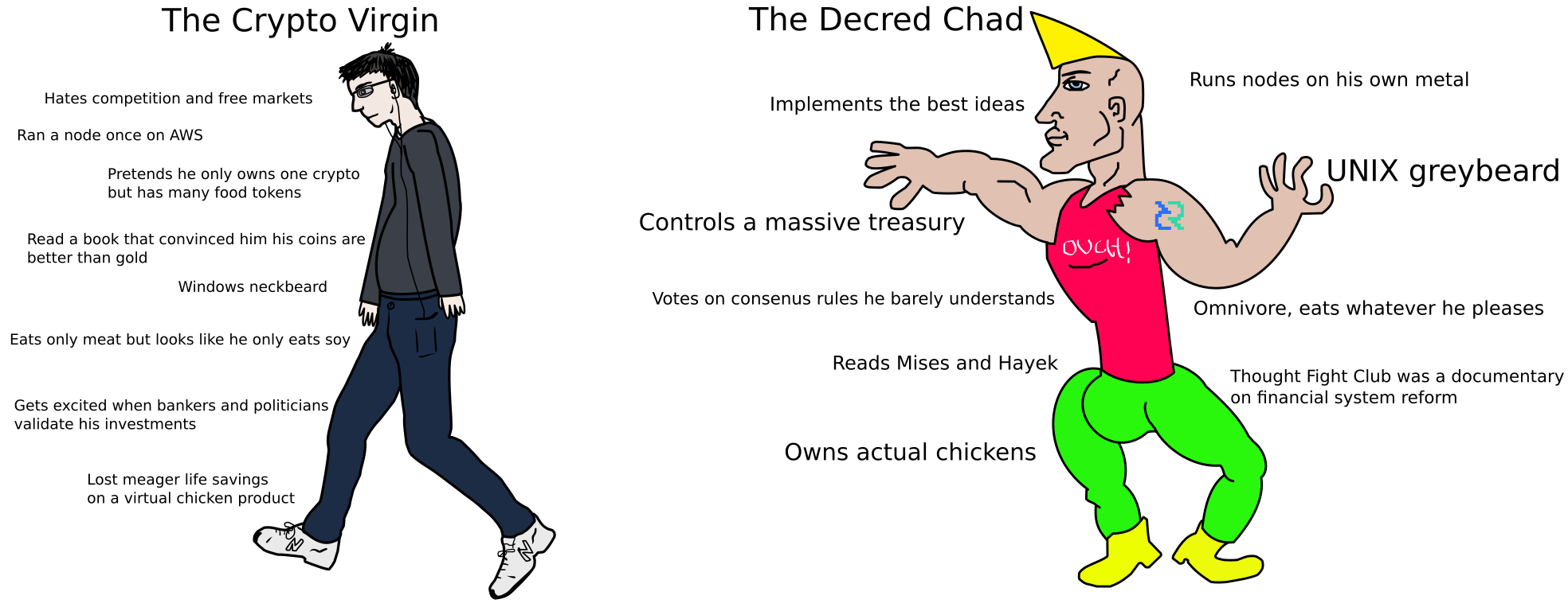 dcr-chad.png