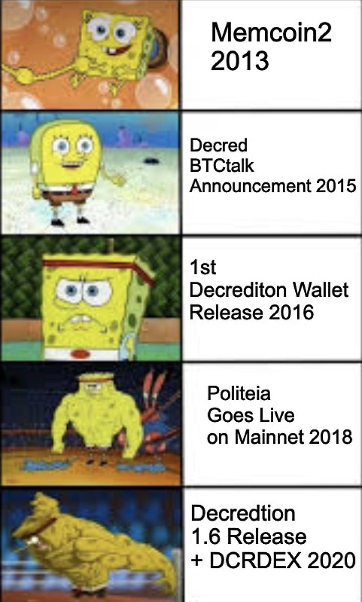 decred-spongebob-evolution.jpg