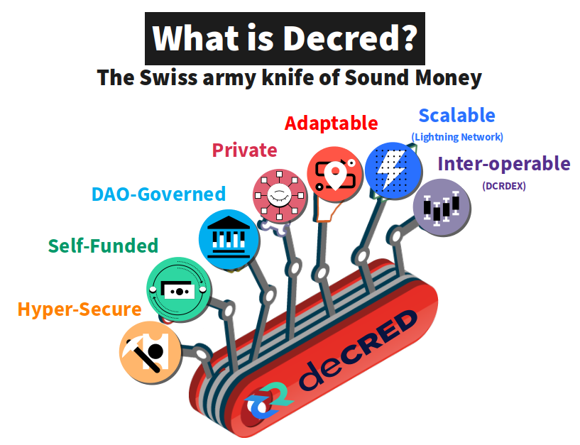 decred-swiss-army-knife.png