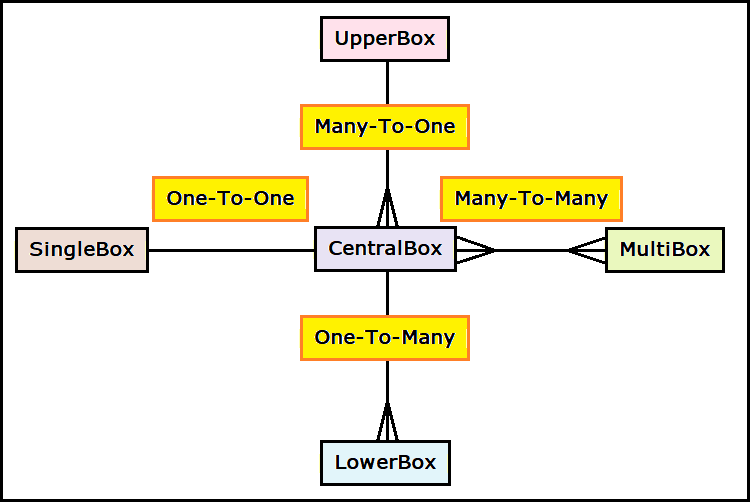 DiagramBoxes.png