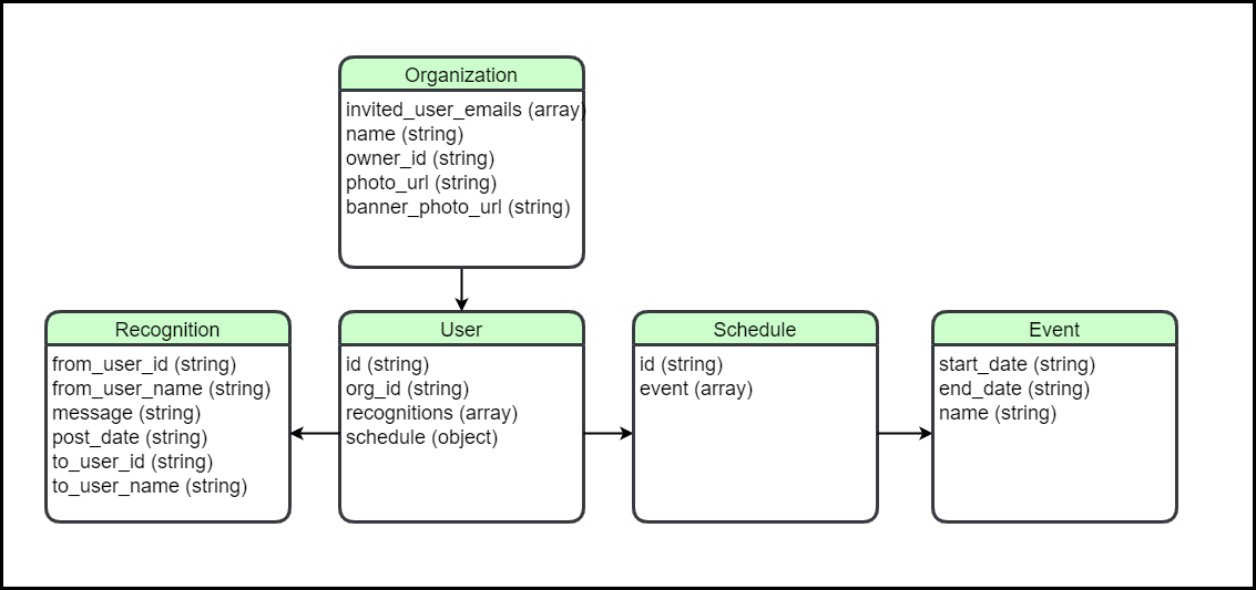 db_schema.png