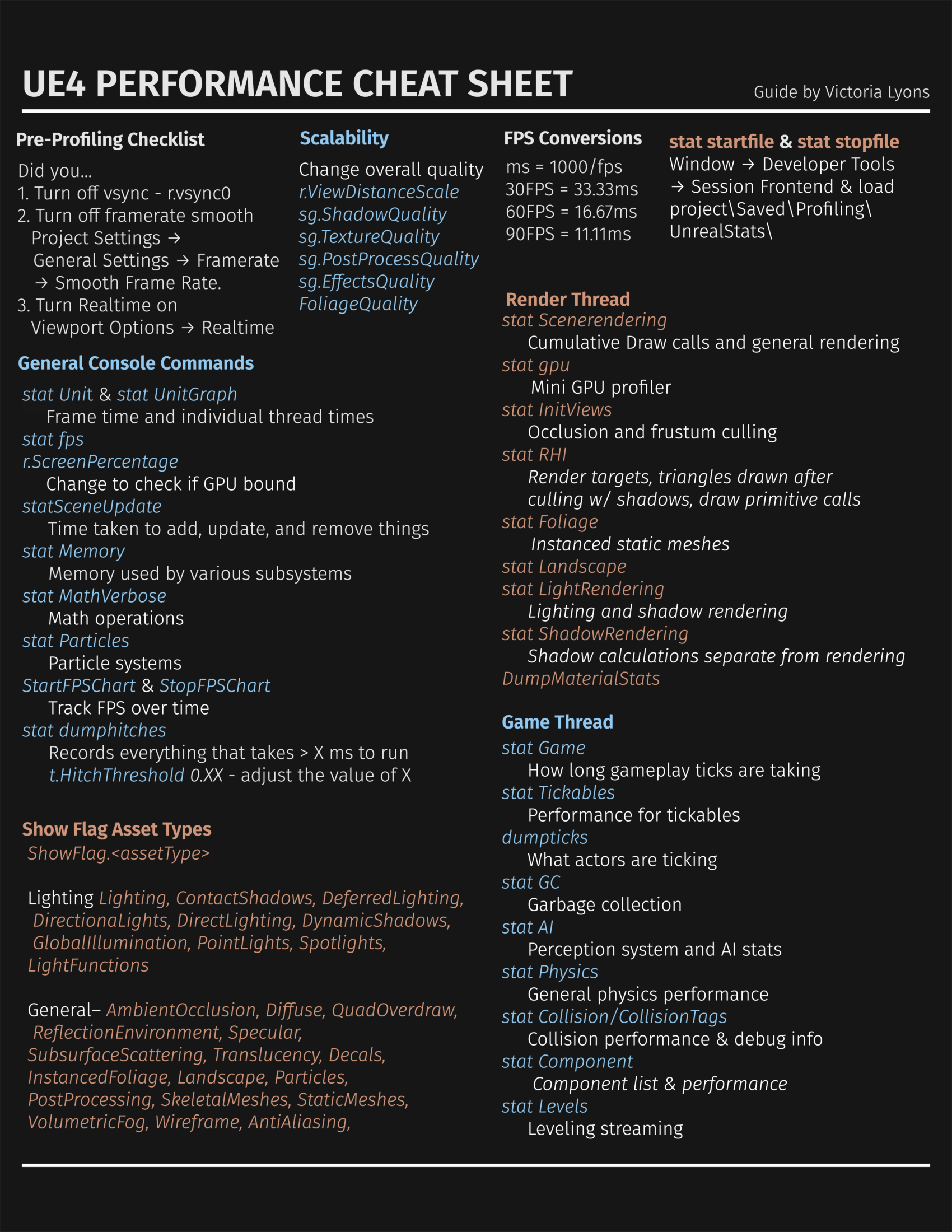 ProfilingCheatSheet-1.png