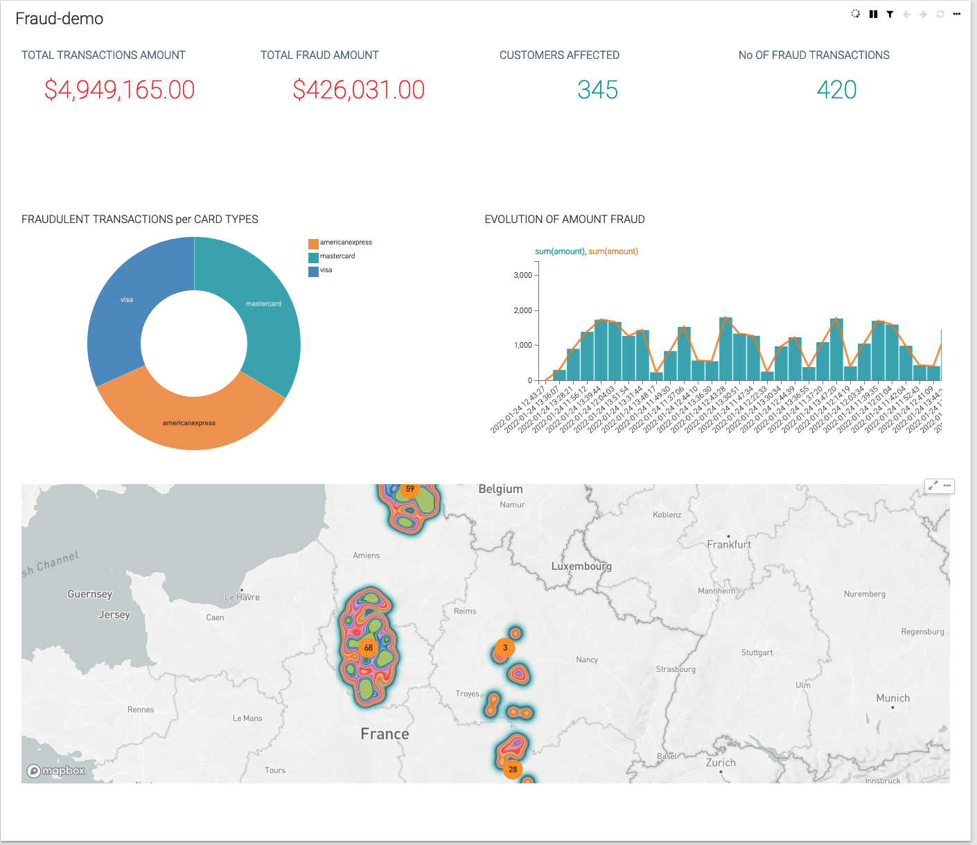 24_Data_Viz_Dashboard.png