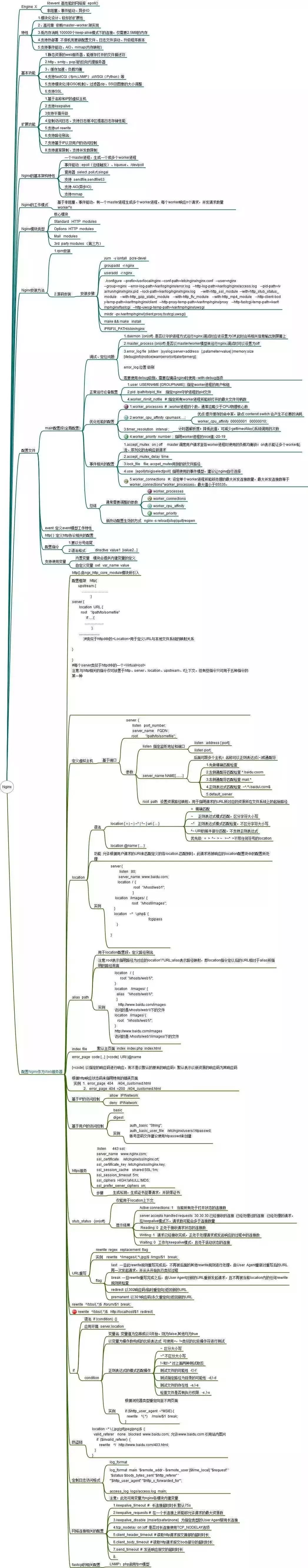 nginx.jpg