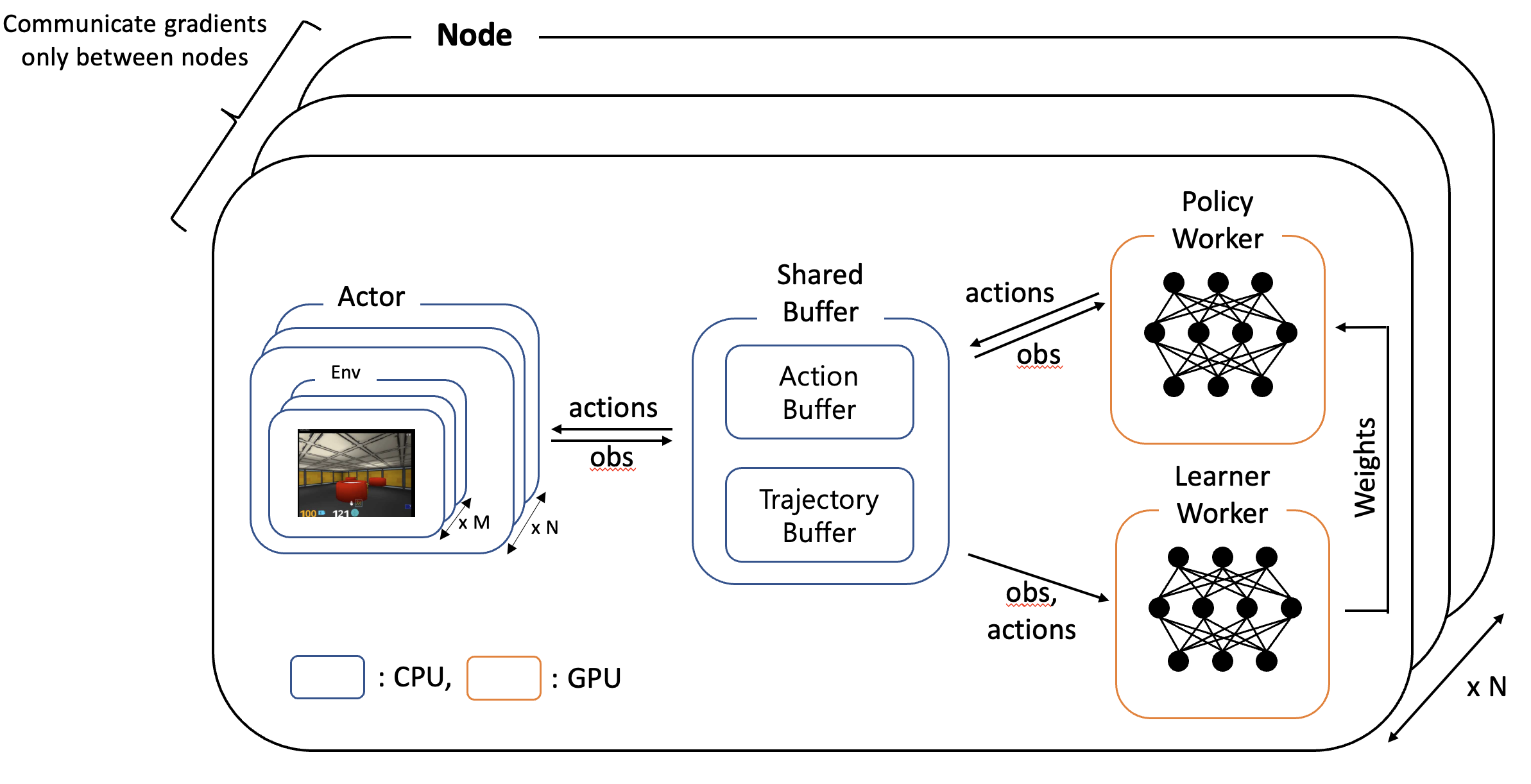 system_overview.png