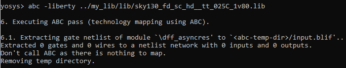 no_dfflibmap_abc.png