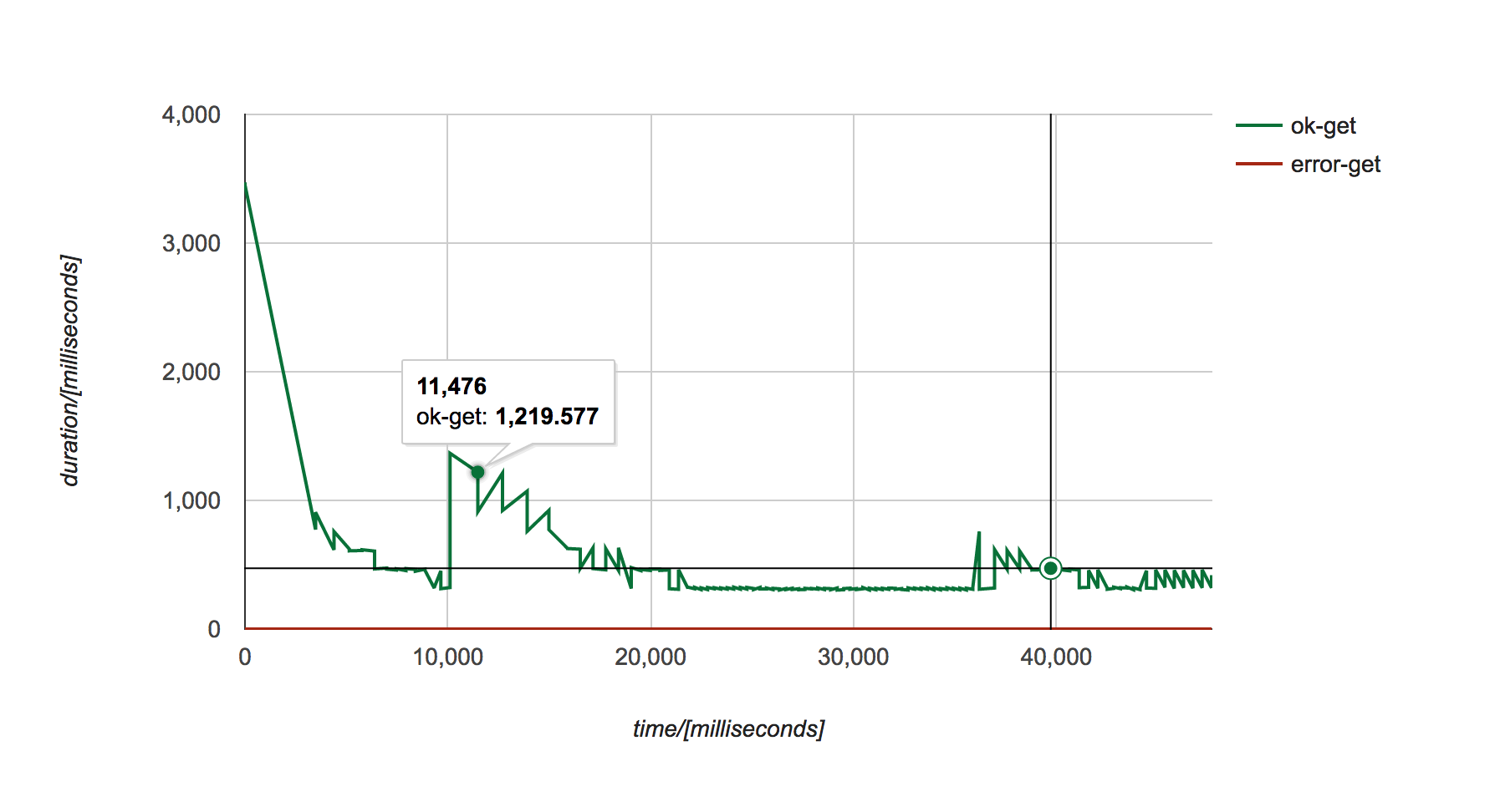 graph_example.png