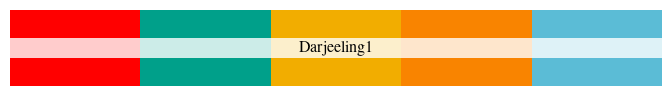 darjeeling-1.png