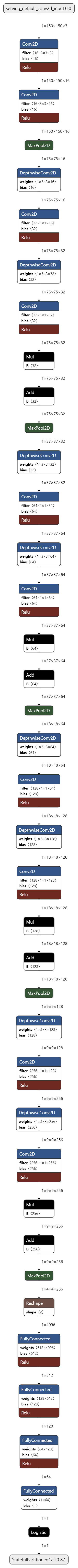 pneumonia_detection_visualized.png