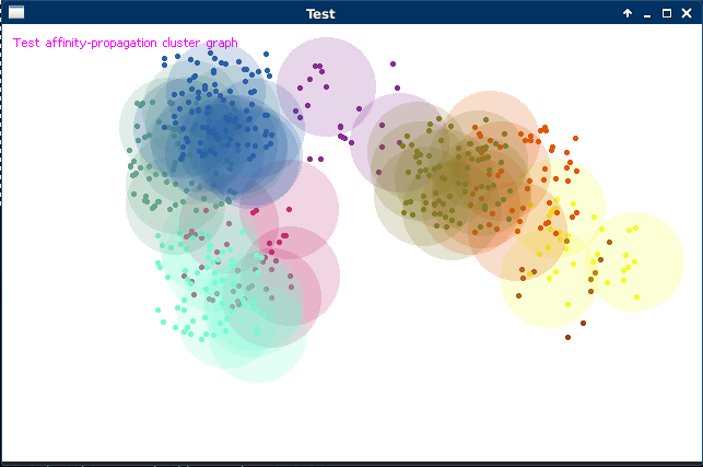 affinity-clustergraph.png