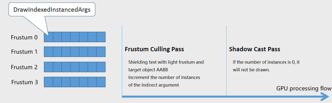 frustum-culling.png
