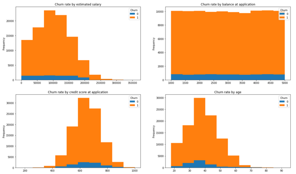 histograms.png