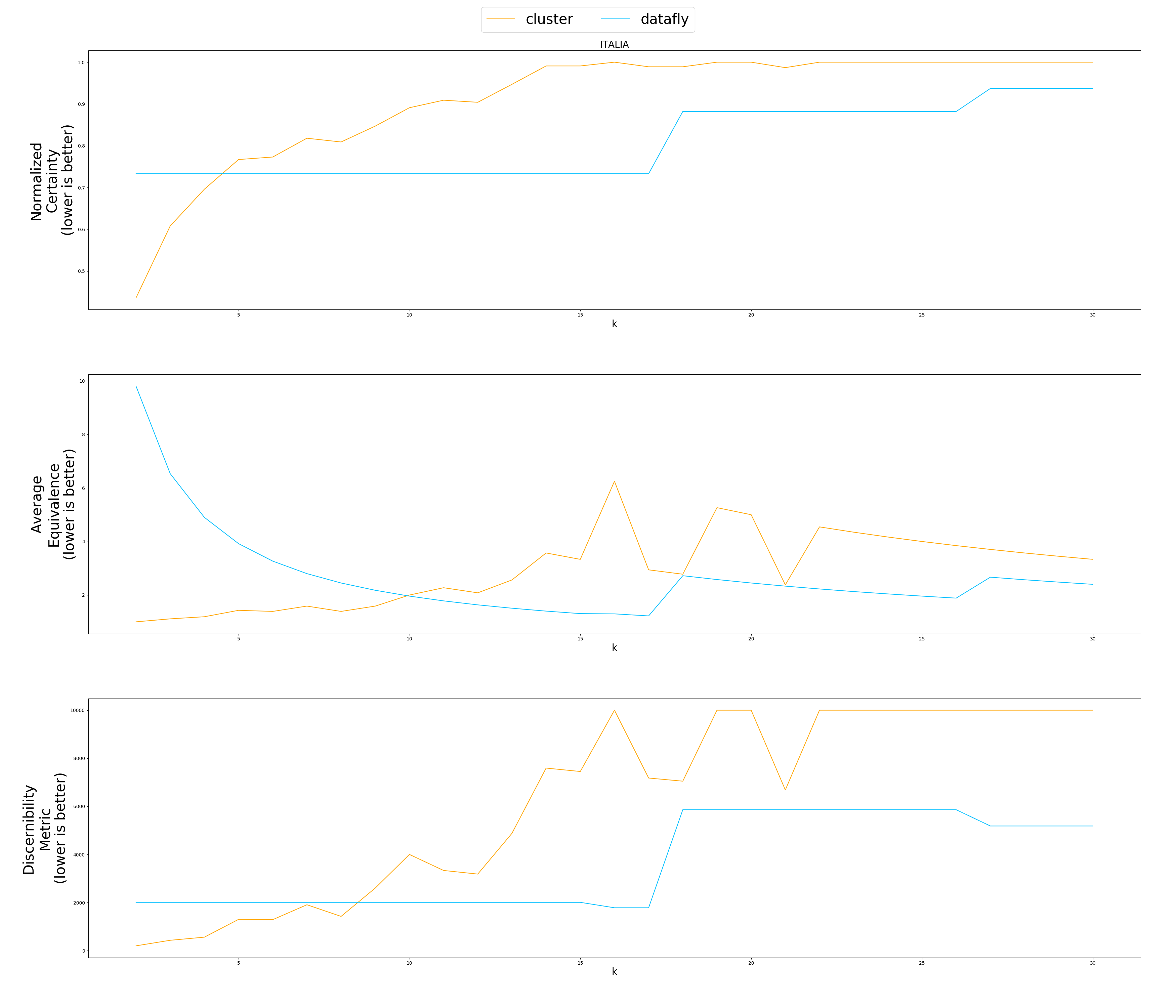 metrics2.png