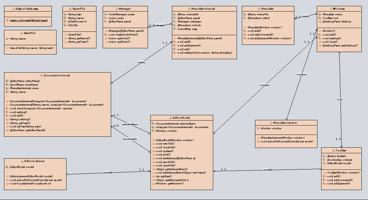 DiagramUML.png