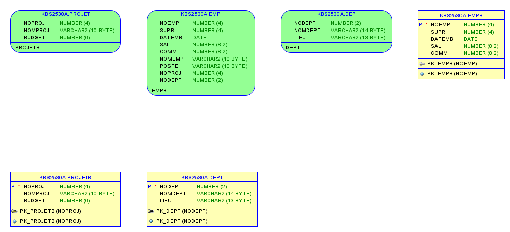 Capture_modelisation.png