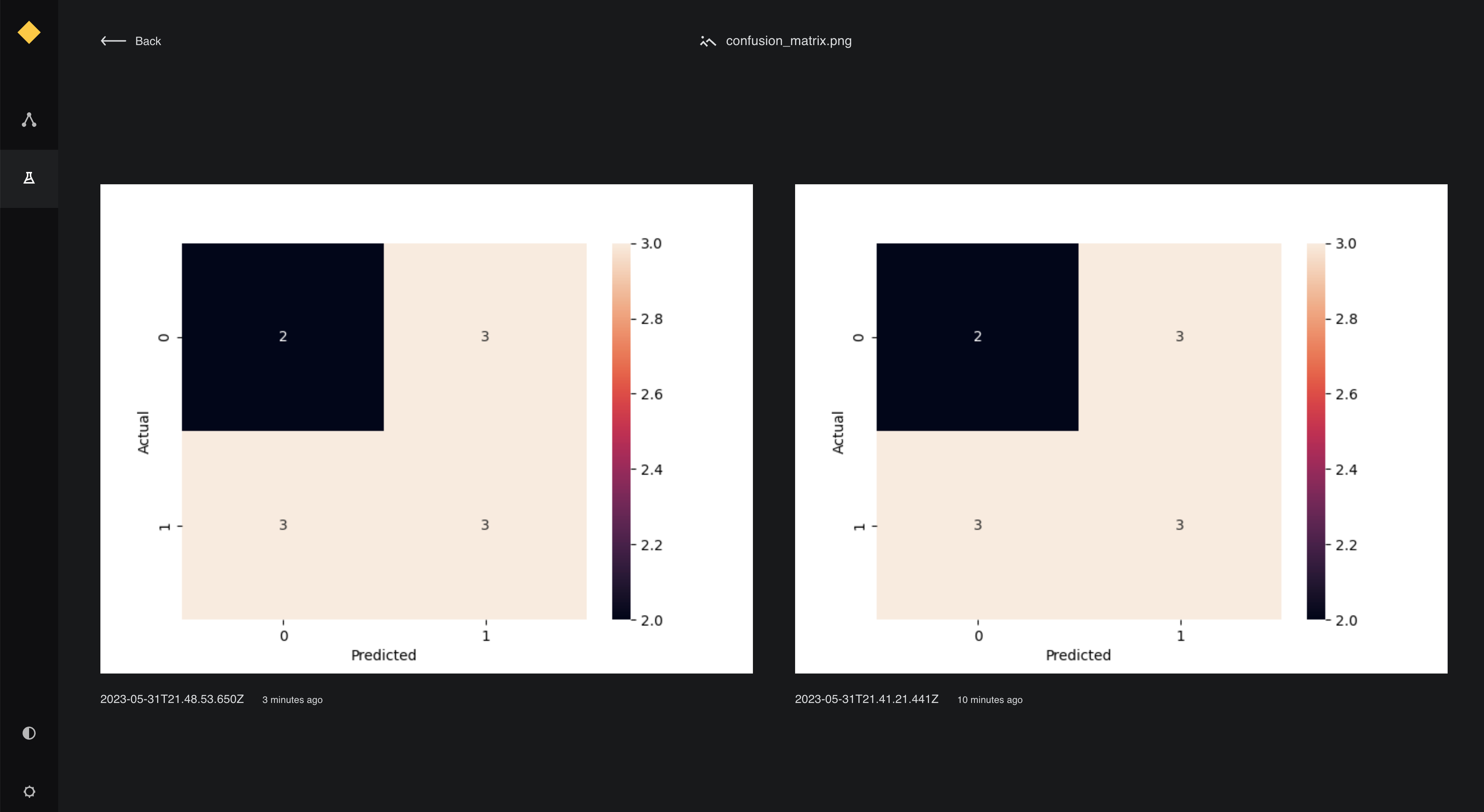 experiment-tracking-plots-comparison-expanded.png