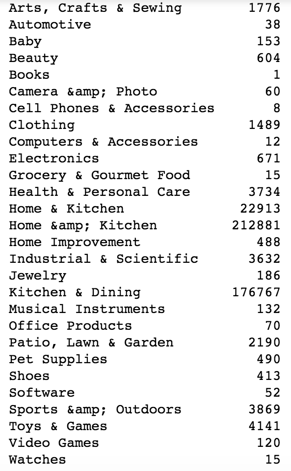 category_list_homeandkitchen.png