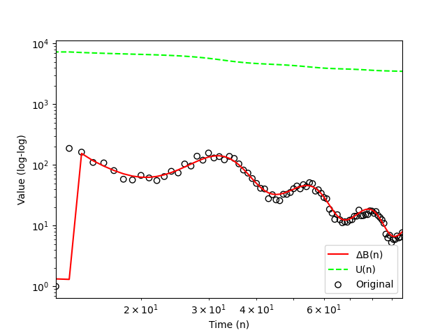 outputLOG(py).png