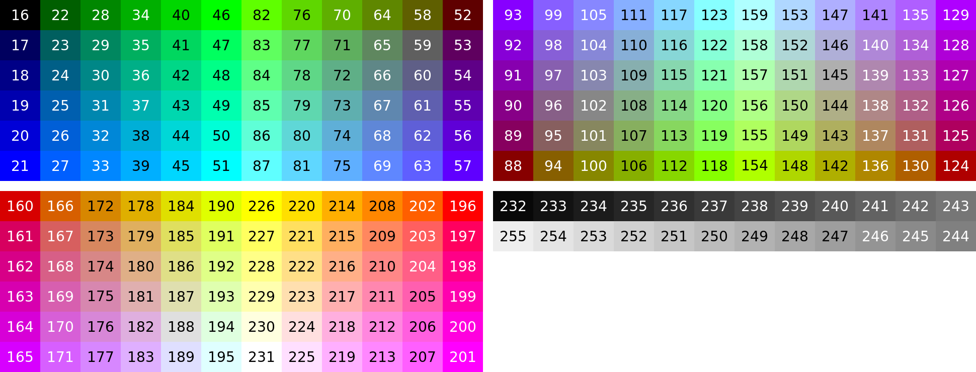 terminal-256-colors.png