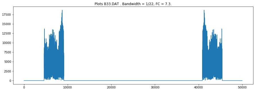 B33.DAT_spectrum.jpg