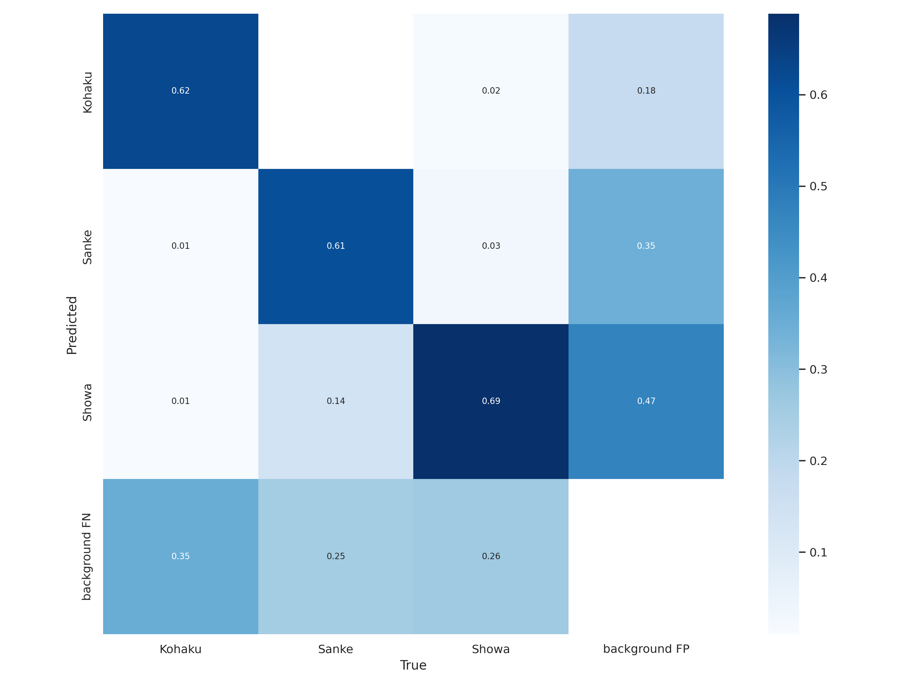 confusion_matrix.png