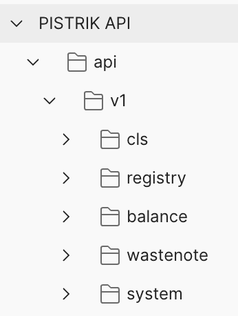 PISTRIKu API teenuste jagunemine gruppidesse