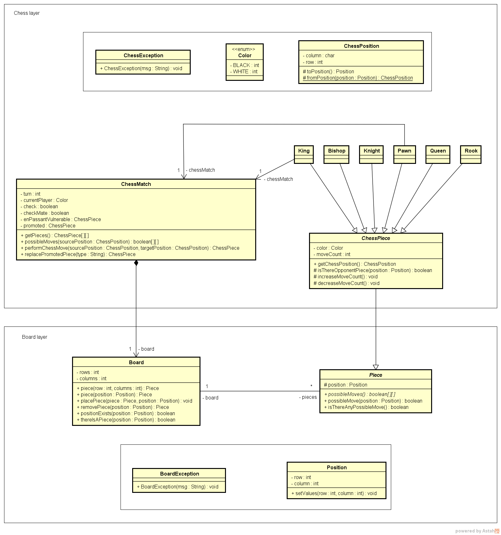 chess-system-design.png