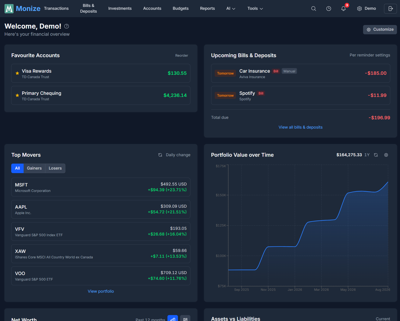 Dashboard Overview