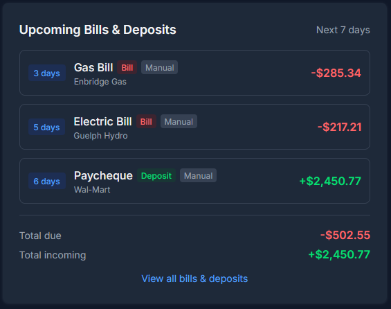 Upcoming Bills
