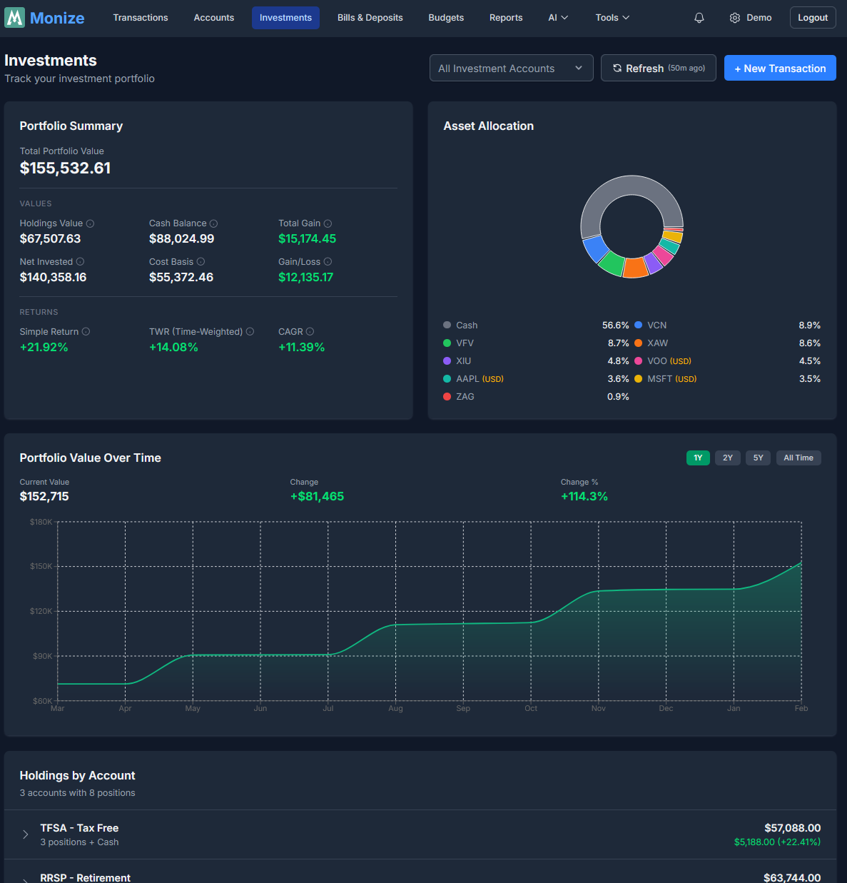 Investments Page