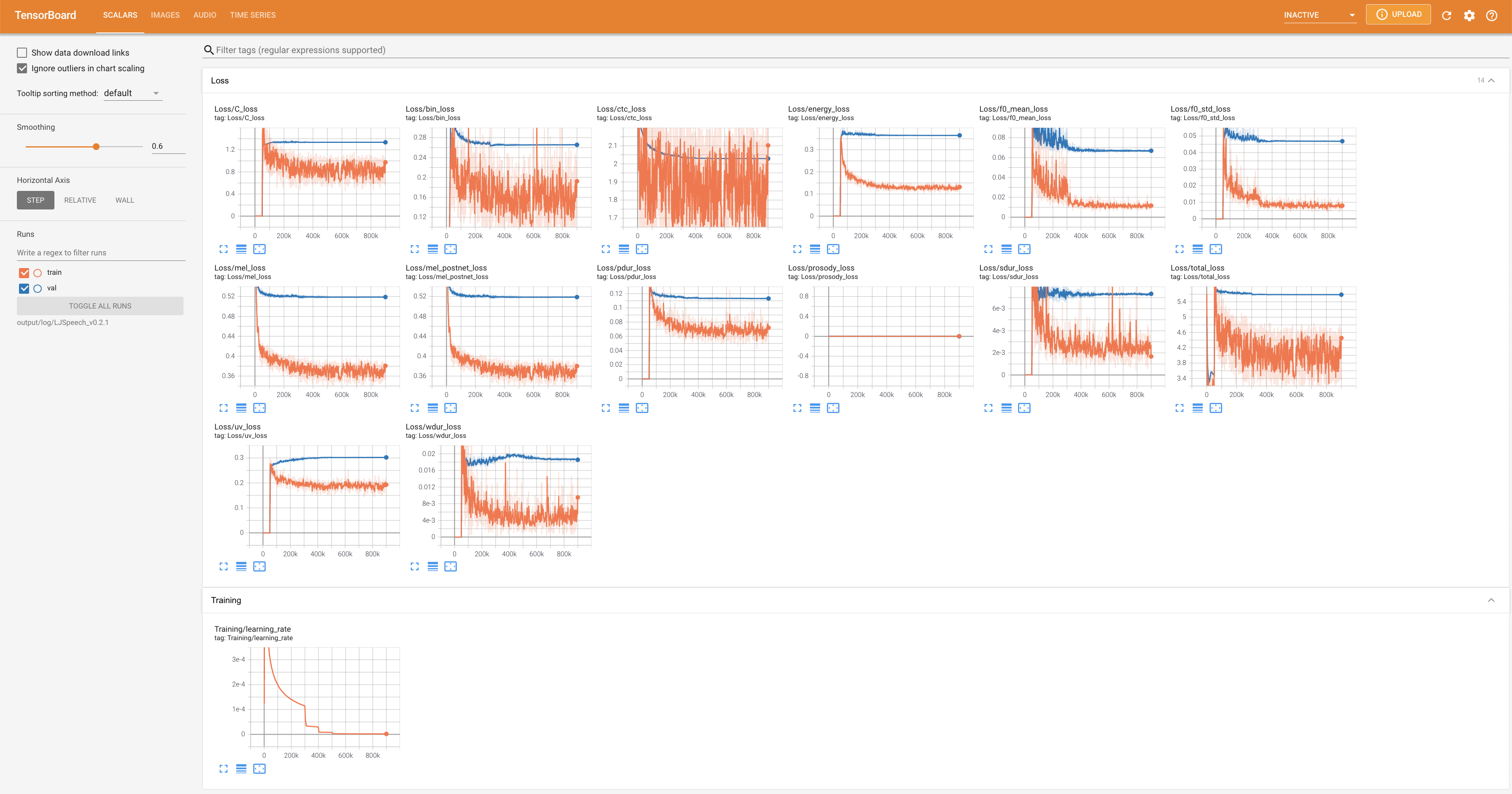 tensorboard_loss_ljs.png