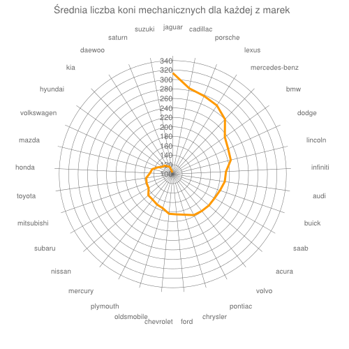 akopczynska_agregacja2.png