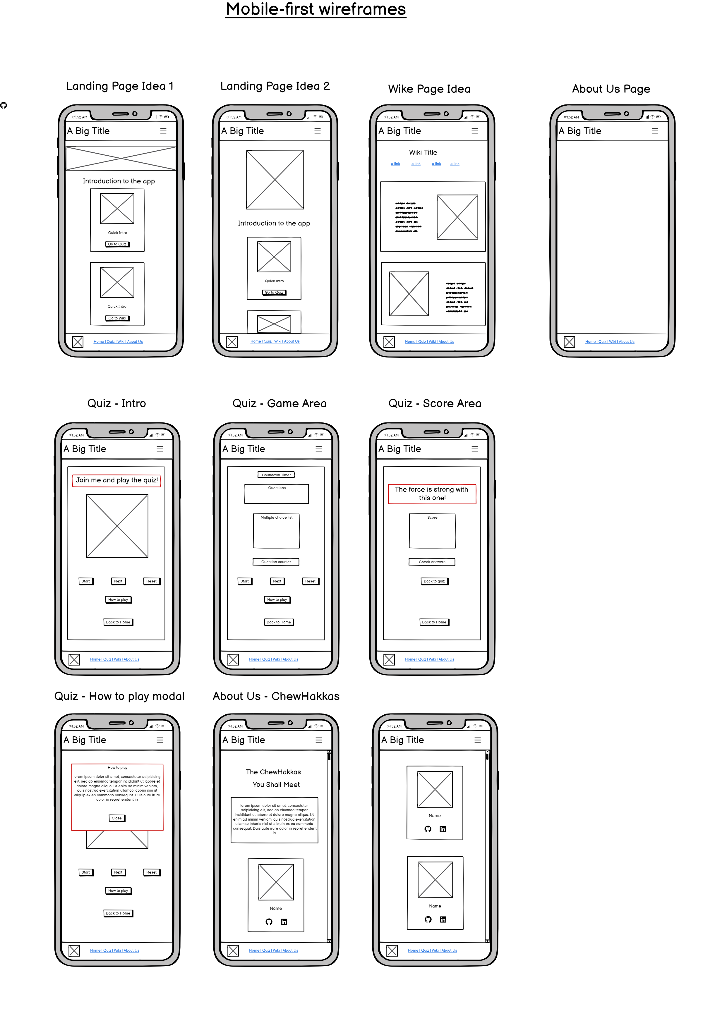 wireframe-chewhakkas.png