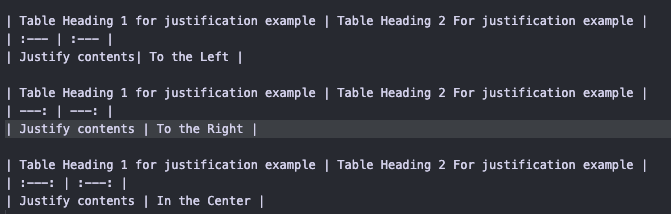 table-justification-example.png