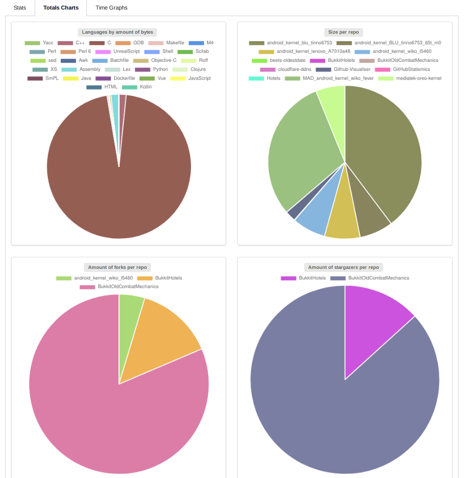 pie_charts_1.png