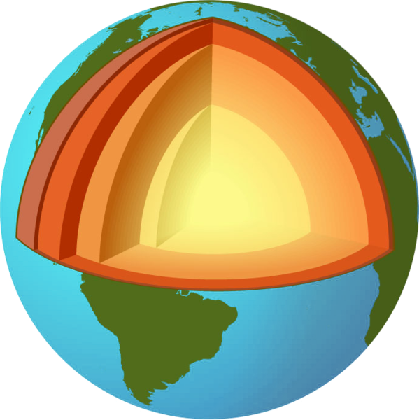 599px-Earth_layers_model.png