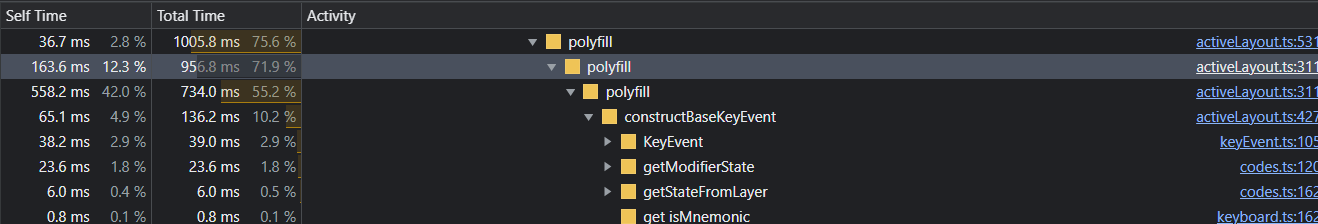 call stack inspection:  over 700ms spent in 'key' and 'subkey' level `polyfill` stack-frames