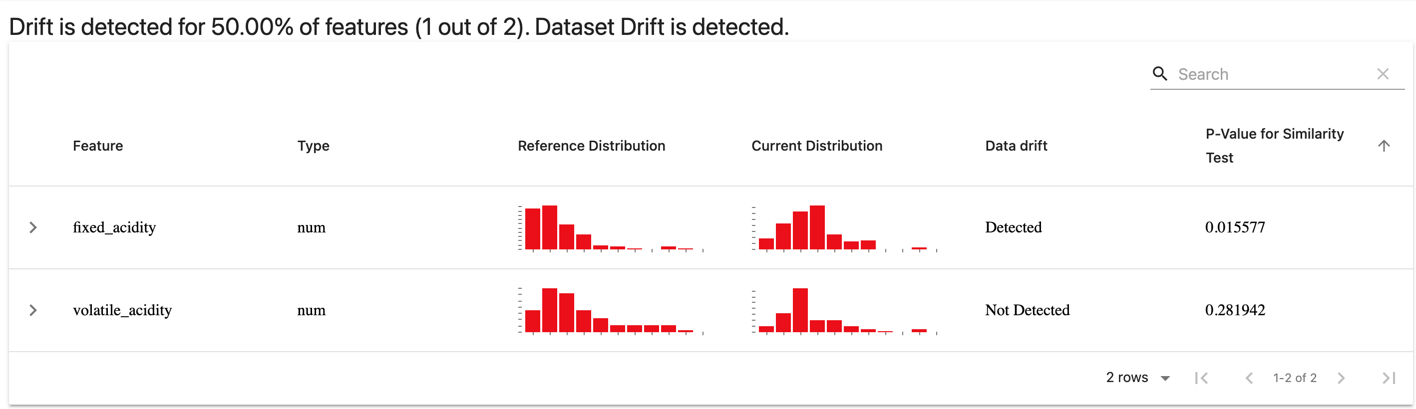 data_drift_report.png