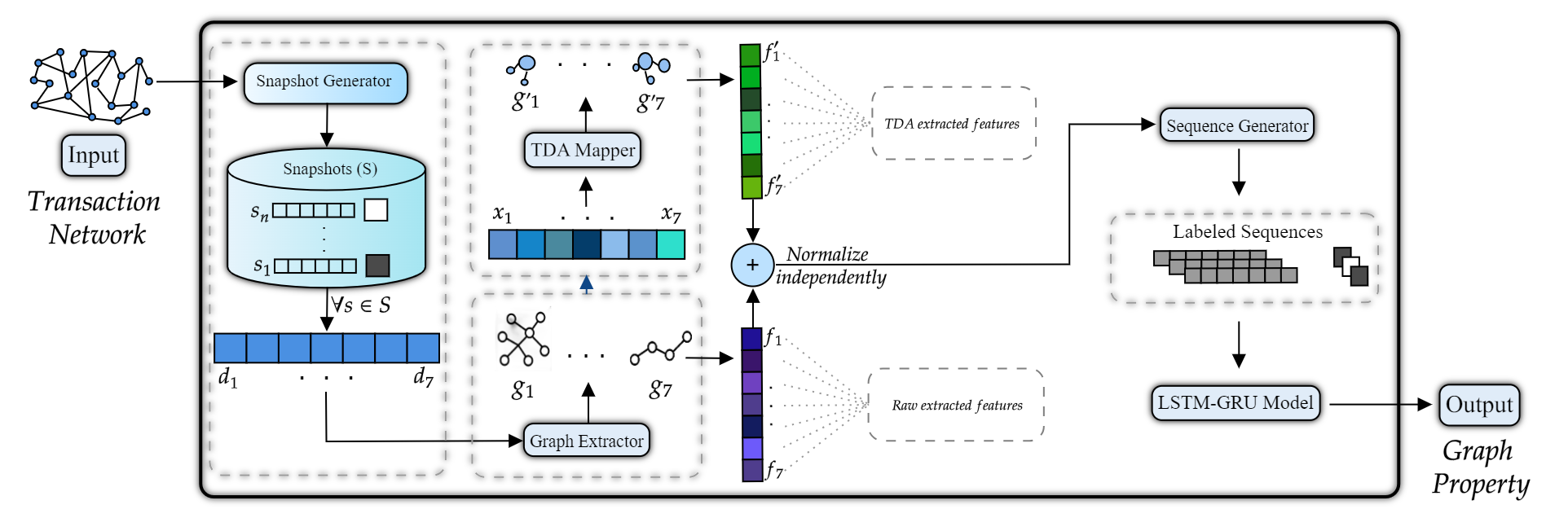 System-overview (4).png